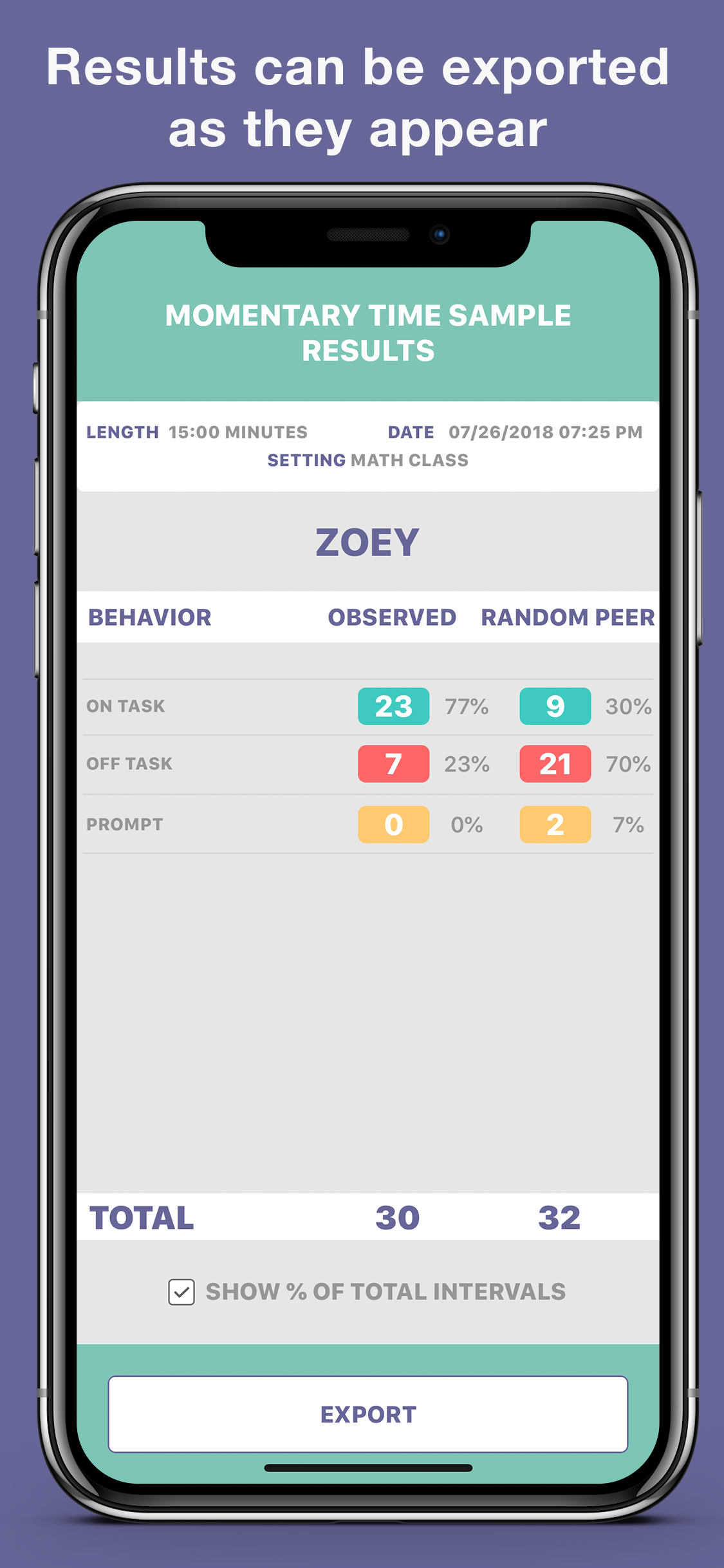 Behavior Observation Made Easy