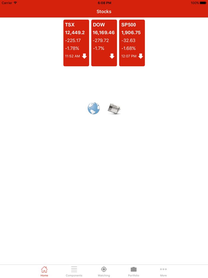 Stocks TSX Index Canada Market