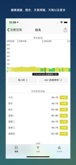 在意空氣(圖3)-速報App
