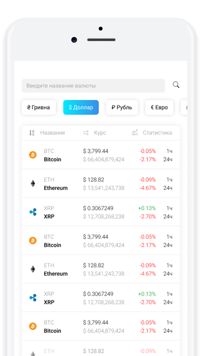 Курс криптовалют биткоин курс