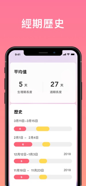小月曆 (女性日記)(圖4)-速報App