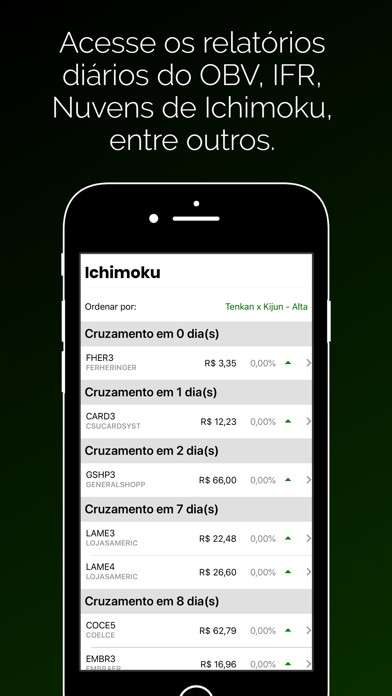 Screenshot #3 pour Okanetrader Bolsa de Valores