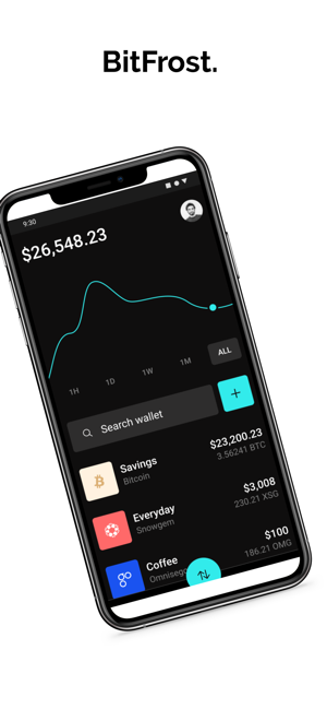 BitFrost(圖1)-速報App