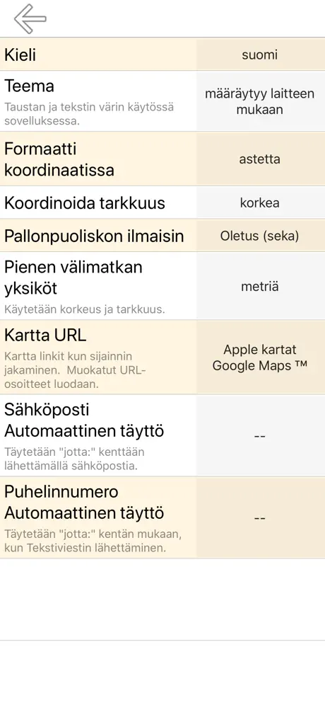 Jaa GPS-koordinaatit
