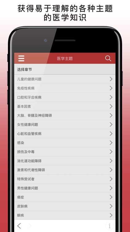 默沙东诊疗中文大众版