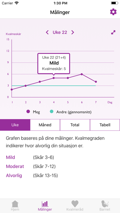 MinSafeStart screenshot 2