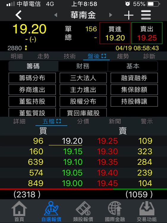 華南永昌綜合證券 for iPad