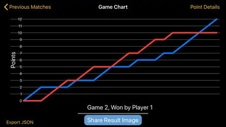 Squash Score Referee