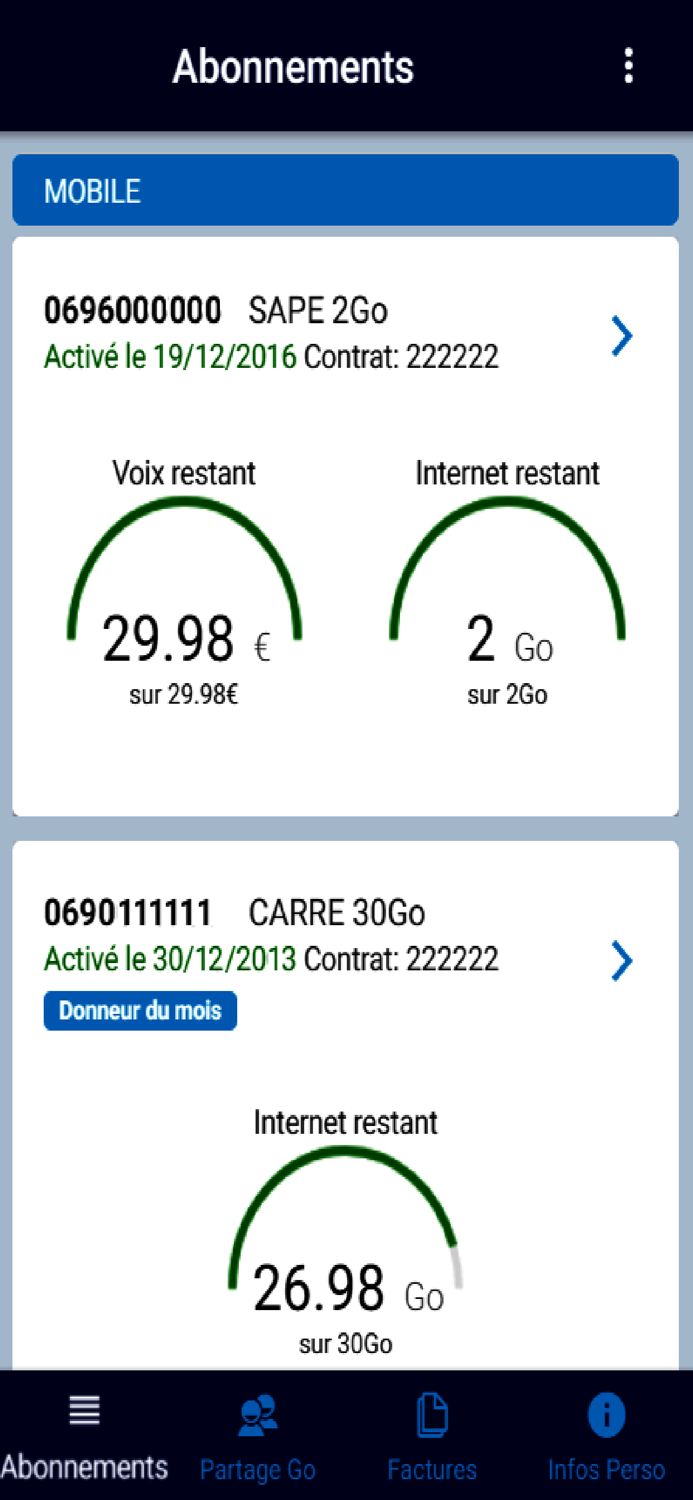 SFR Caraibe Mon Compte