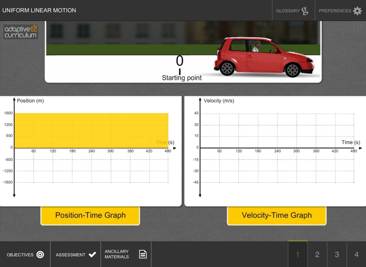Uniform Linear Motion