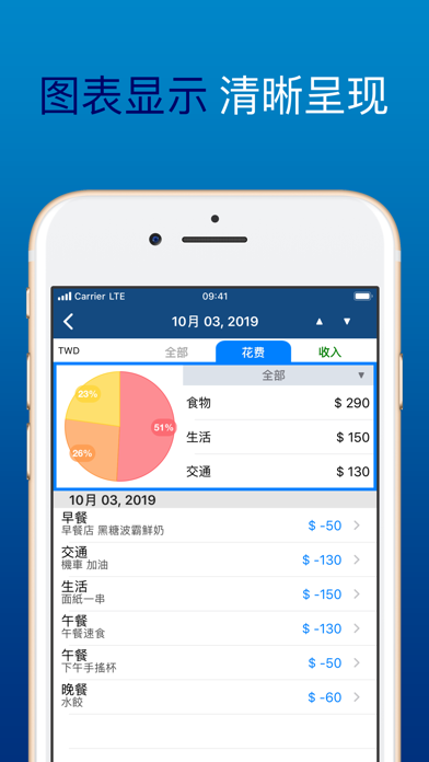 Banck 云端记帐 screenshot