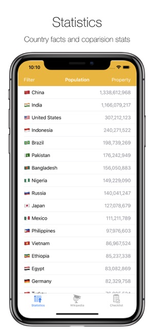 List of Countries - Atlas App