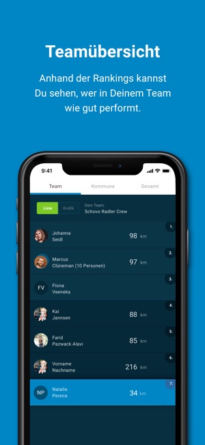 STADTRADELN(圖3)-速報App