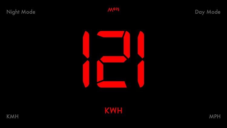 sHUD Speedometer