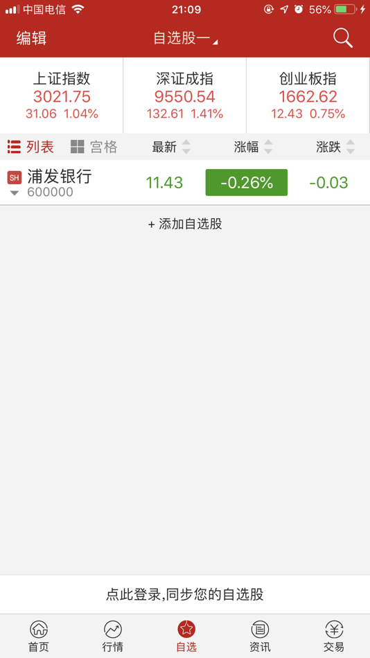 #2. 国元国际全球通 (iOS) 由: 国元证券(香港)有限公司