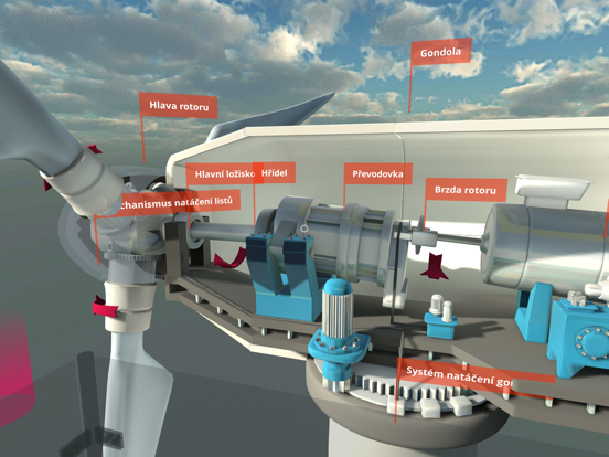 VR Obnovitelné zdroje energie