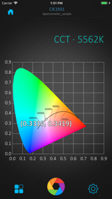 uSpectrum PAR screenshot