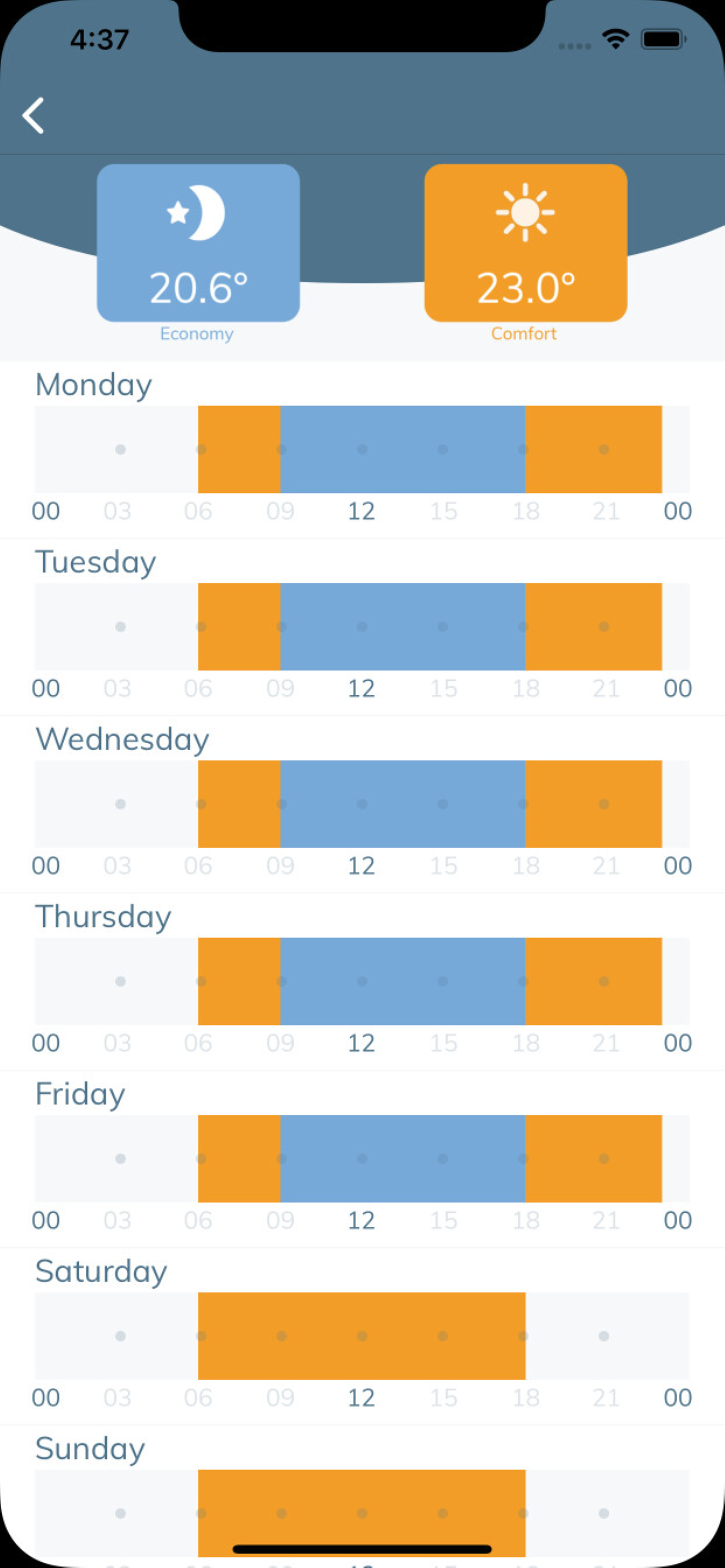 Seitron Smart screenshot 4