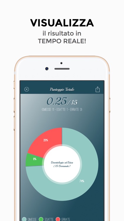 Just Quiz - Infermieri