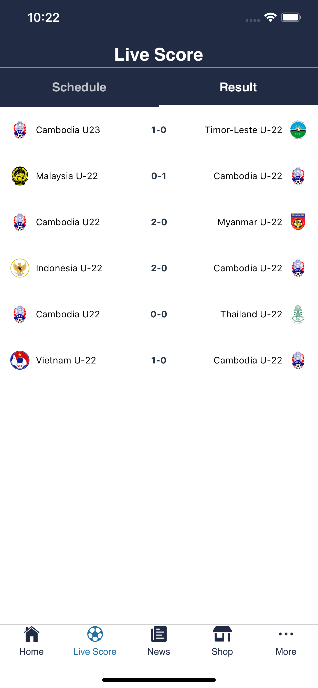FFCambodia