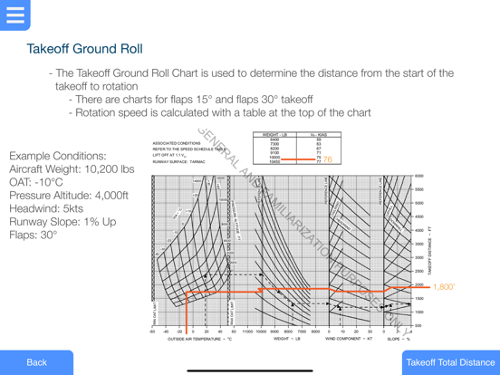 Pilatus PC-12 NG Training Aid iPad screenshot