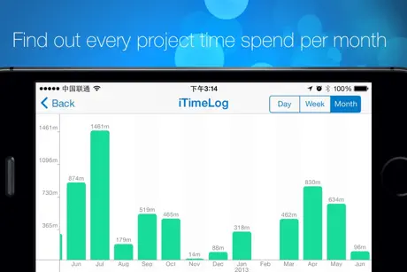 iTimeLog - your time tracker