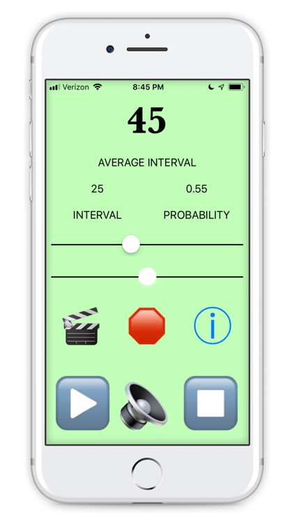 Continuous Clicker - For Dogs