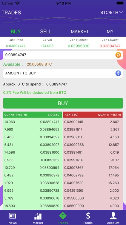 Cryptobulls Exchange screenshot-3