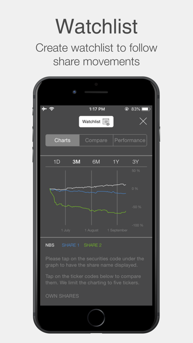 SIB Investor Relations Screenshot