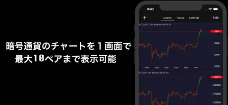 CoinChecker