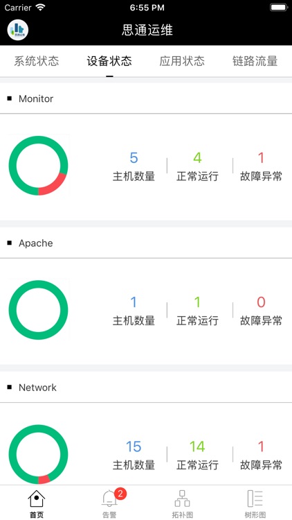 思通运维 screenshot-3