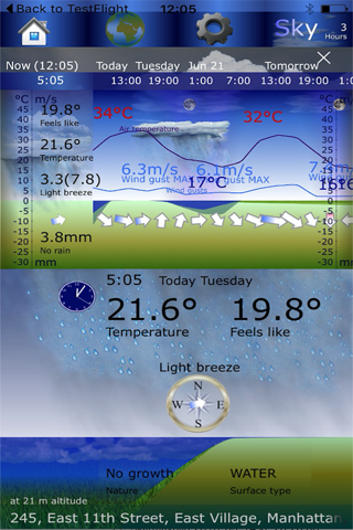 ShareWeather 16 Day Forecast screenshot 2