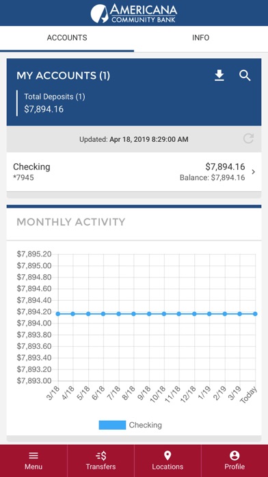 ACB2Go Screenshot