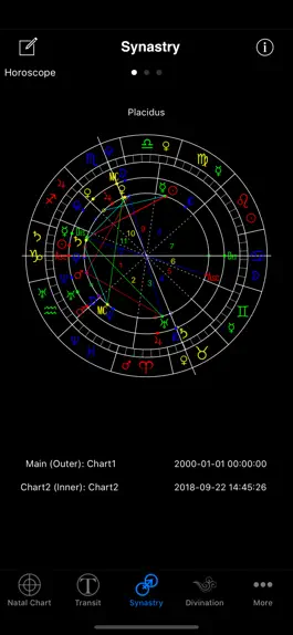 Game screenshot Easy Astro+ Astrology Charts hack