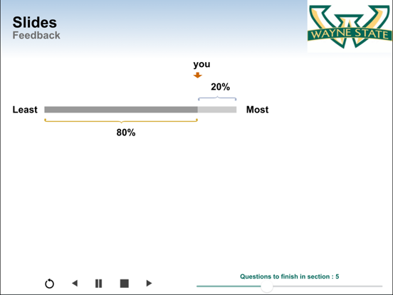 Screenshot #4 pour CIAS Mobile