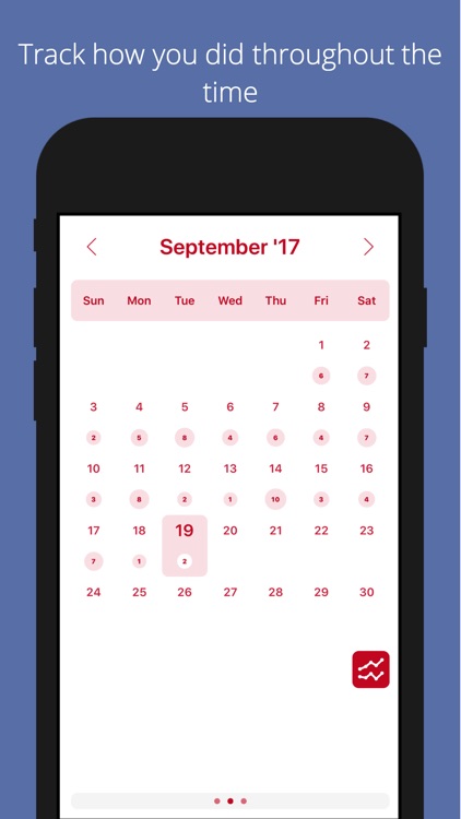 Pomodoro Timer - Be Productive
