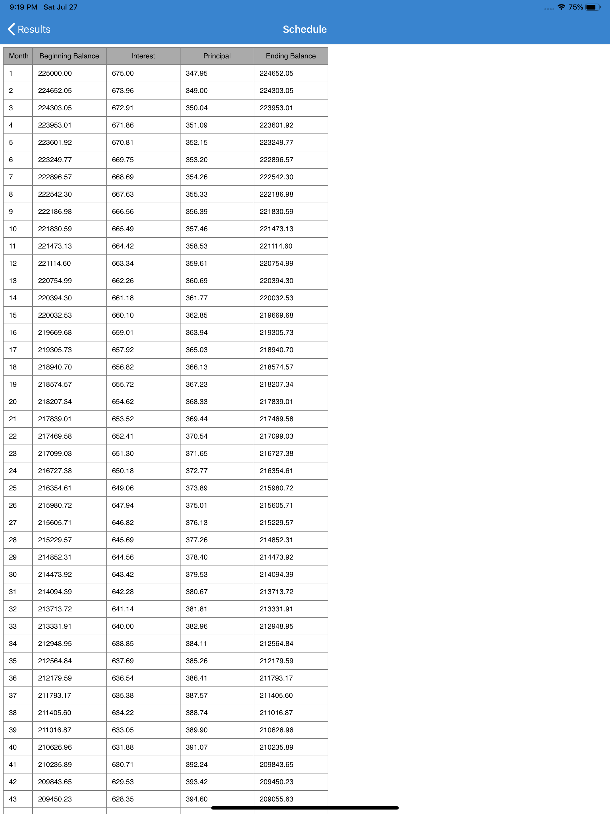 Mortgage Calculator: Home Loan
