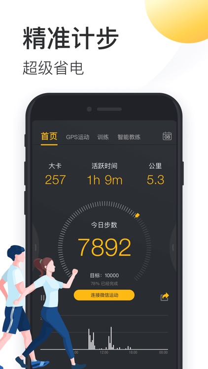 动动-运动计步器和跑步健身减肥教练 screenshot-0