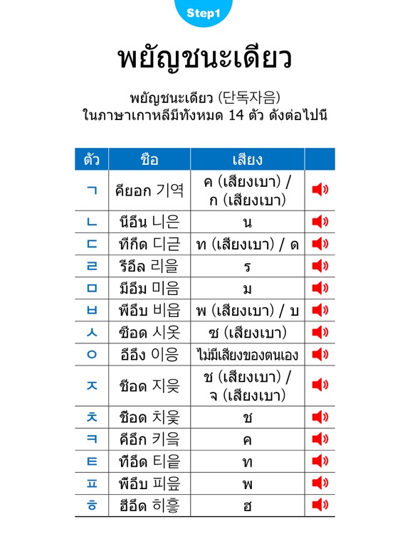 Screenshot #6 pour Learn Korean for Thai