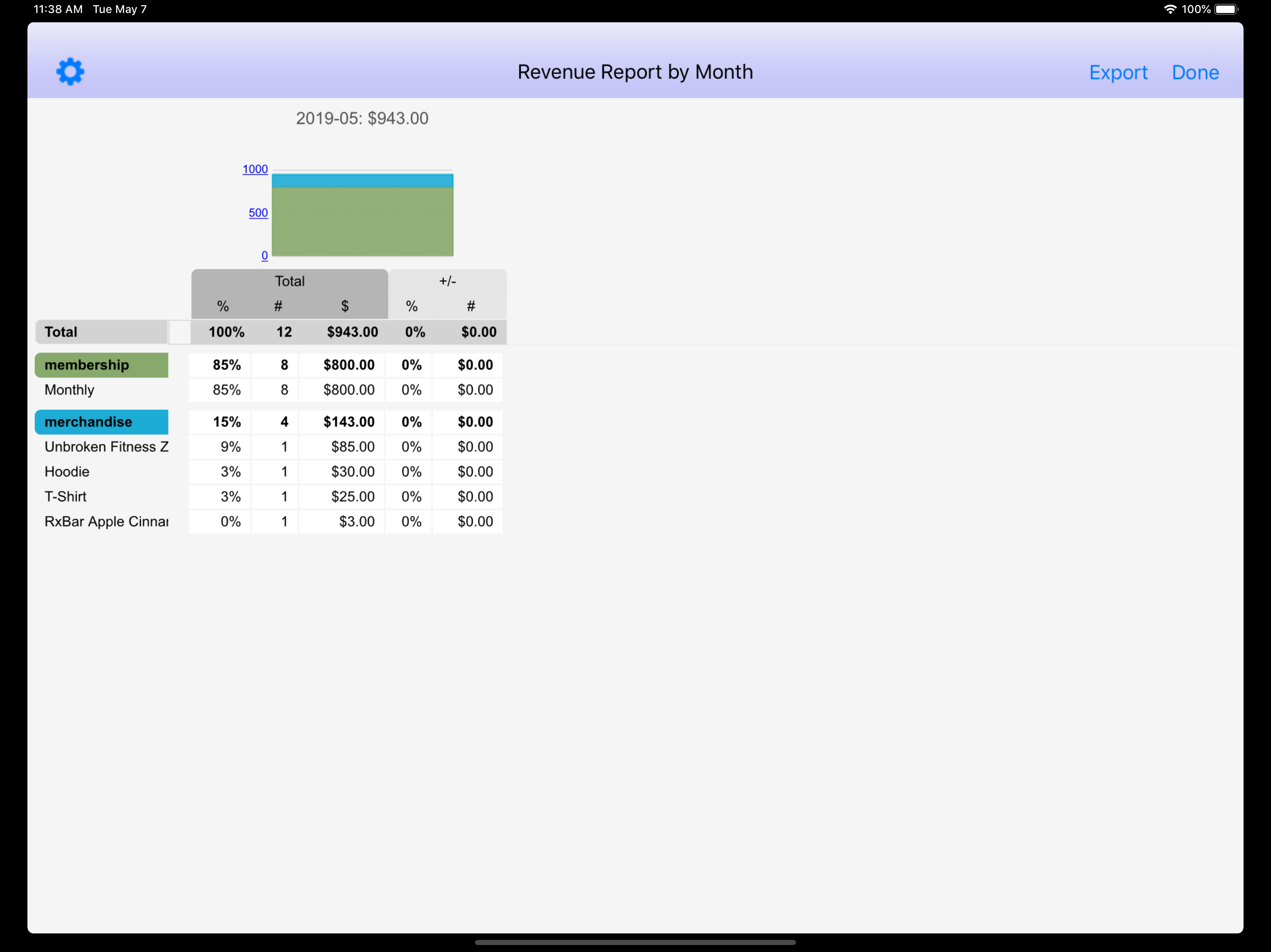 WODHOPPER screenshot 3