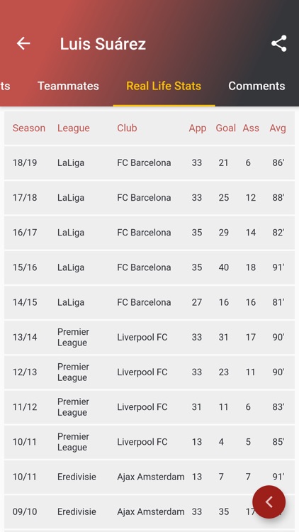 FmDataba screenshot-3