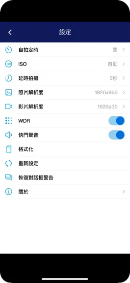 Game screenshot Hi 360 hack