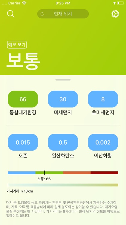 에어킷: 미세먼지, 대기오염정보