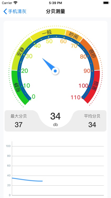 Dust & Measure screenshot-3