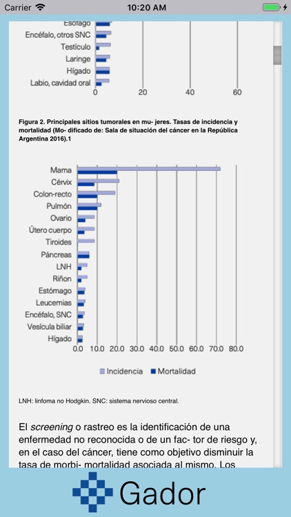 Medicina Interna - Consultorio screenshot-3