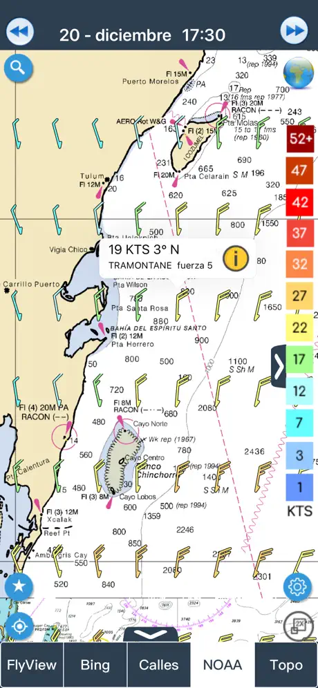 Pronóstico del viento