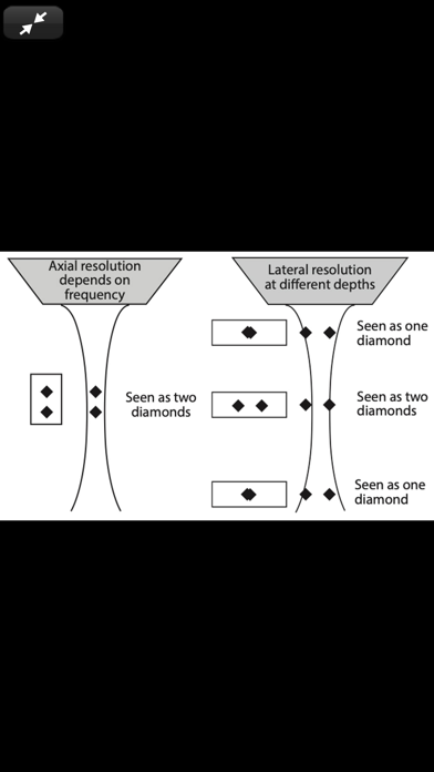 Point of Care Ultrasound Guide Screenshot
