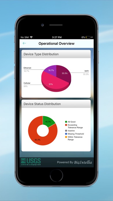 How to cancel & delete Biz4Intellia from iphone & ipad 4