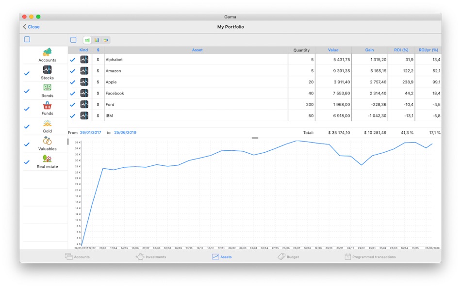 #4. Gama Desktop (macOS) 由: Jean Lienart