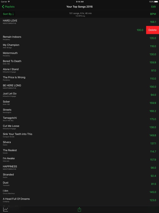 spotify bpm analyzer